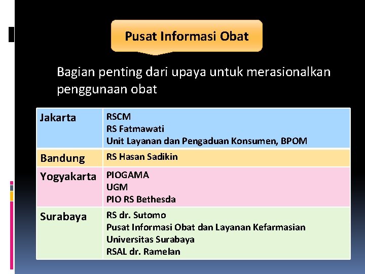 Pusat Informasi Obat Bagian penting dari upaya untuk merasionalkan penggunaan obat Jakarta RSCM RS