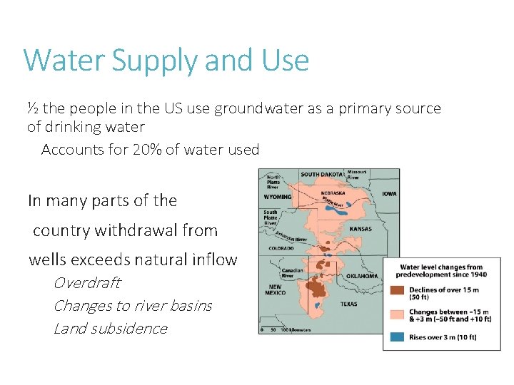 Water Supply and Use ½ the people in the US use groundwater as a