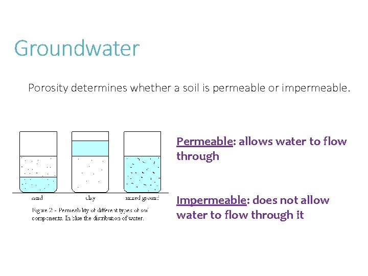 Groundwater Porosity determines whether a soil is permeable or impermeable. Permeable: allows water to