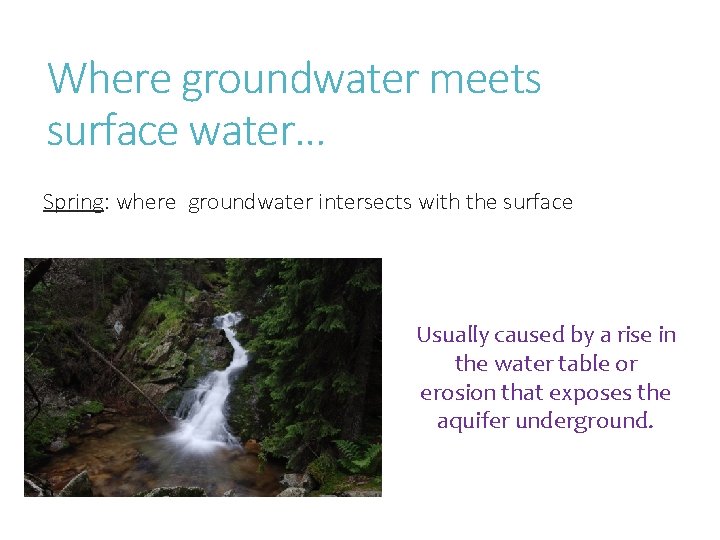 Where groundwater meets surface water… Spring: where groundwater intersects with the surface Usually caused