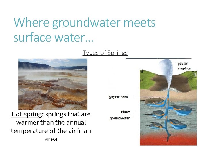 Where groundwater meets surface water… Types of Springs Hot spring: springs that are warmer