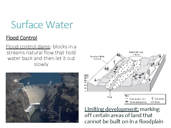 Surface Water Flood Control Flood control dams: blocks in a streams natural flow that