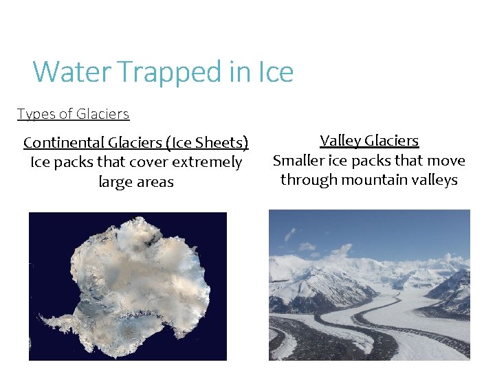 Water Trapped in Ice Types of Glaciers Continental Glaciers (Ice Sheets) Ice packs that