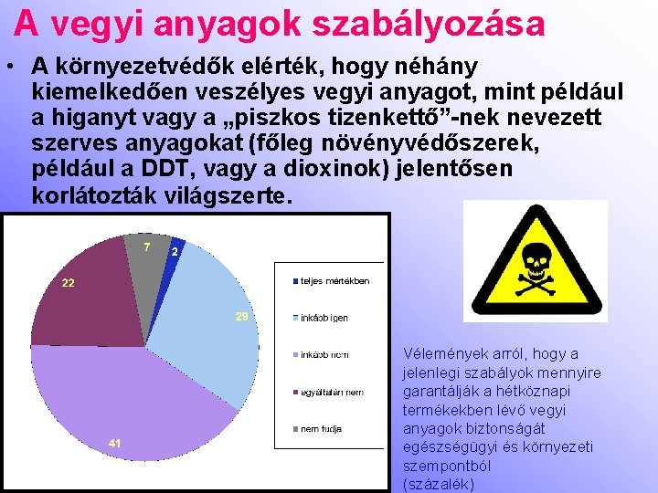 A vegyi anyagok szabályozása • A környezetvédők elérték, hogy néhány kiemelkedően veszélyes vegyi anyagot,