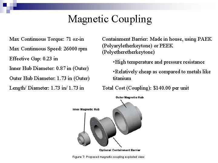 Magnetic Coupling Max Continuous Torque: 71 oz-in Max Continuous Speed: 26000 rpm Effective Gap: