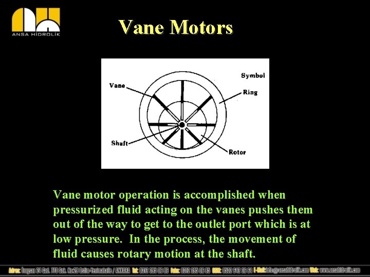 Vane Motors Vane motor operation is accomplished when pressurized fluid acting on the vanes