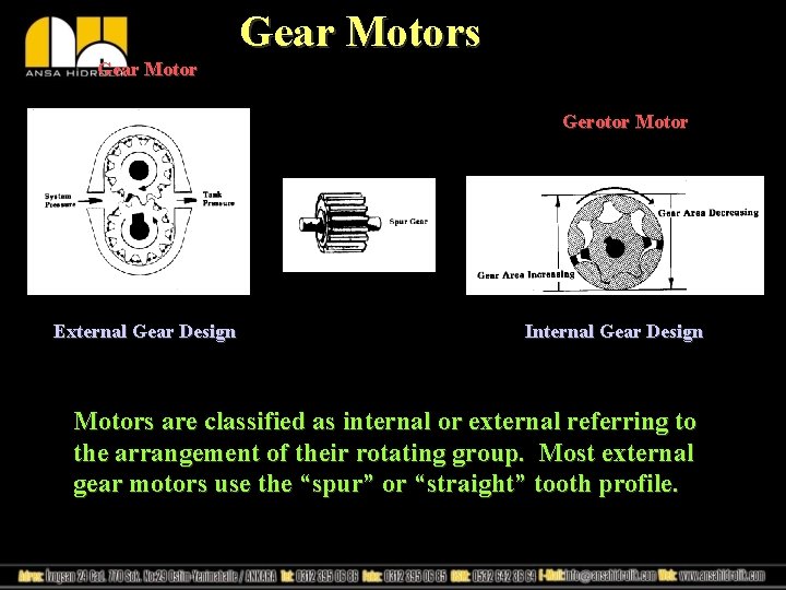 Gear Motors Gear Motor Gerotor Motor External Gear Design Internal Gear Design Motors are