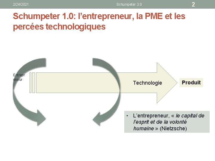 2/24/2021 2 Schumpeter 3. 0 Schumpeter 1. 0: l’entrepreneur, la PME et les percées