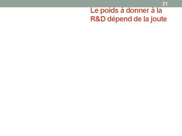 21 Le poids à donner à la R&D dépend de la joute 