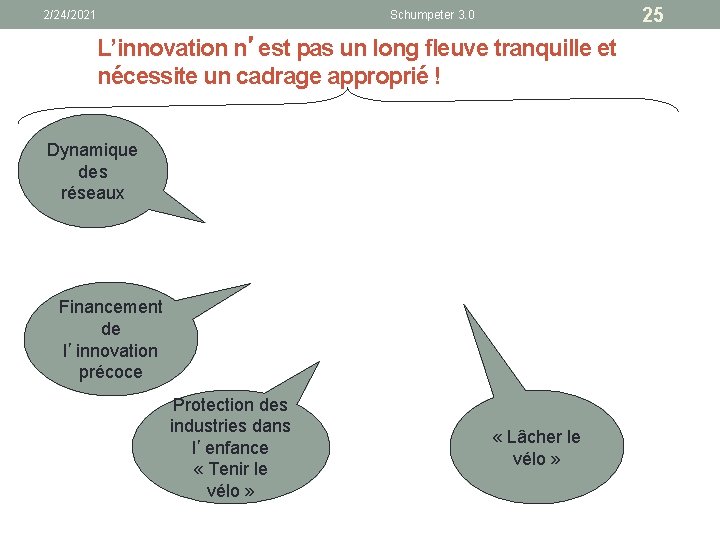 2/24/2021 25 Schumpeter 3. 0 L’innovation n’est pas un long fleuve tranquille et nécessite
