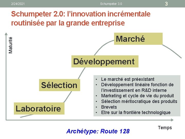 2/24/2021 Schumpeter 3. 0 3 Schumpeter 2. 0: l’innovation incrémentale routinisée par la grande