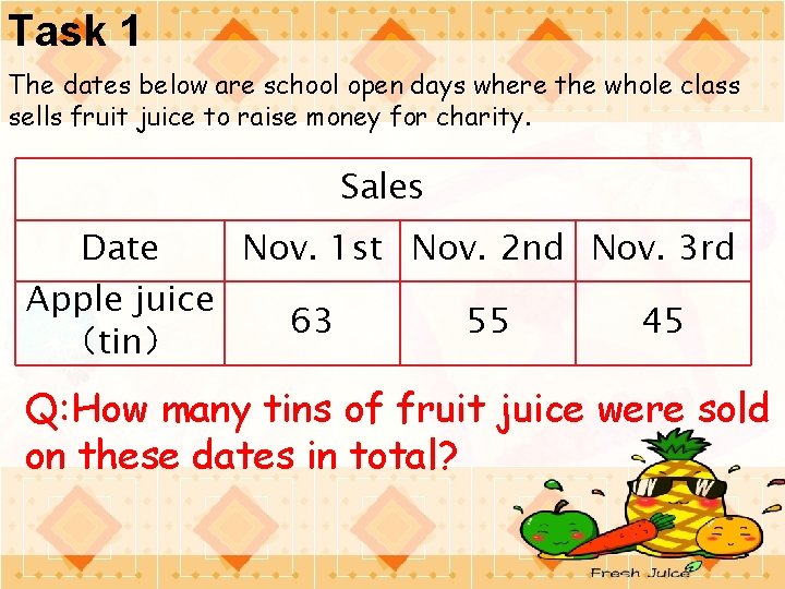 Task 1 The dates below are school open days where the whole class sells