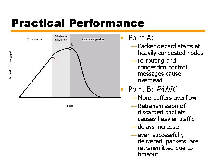 Practical Performance • Point A: — Packet discard starts at heavily congested nodes —