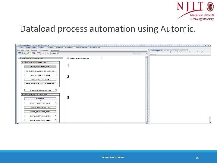 Dataload process automation using Automic. 1 2 3 COHESION SUMMIT 15 