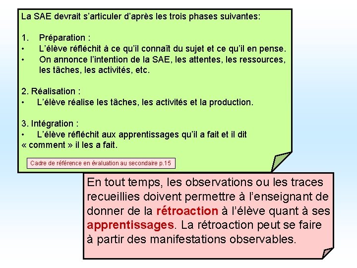 La SAE devrait s’articuler d’après les trois phases suivantes: 1. • • Préparation : La SAE devrait s’articuler d’après les trois phases suivantes: 1. • • Préparation :