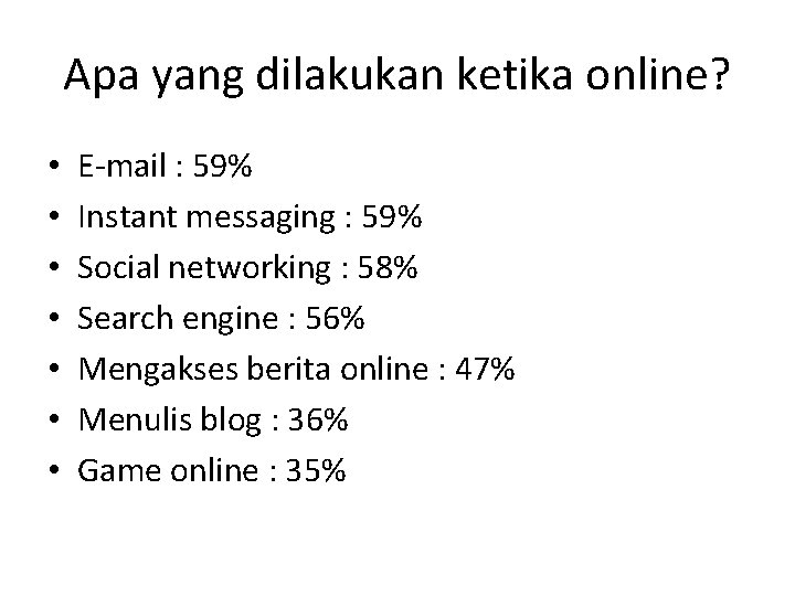 Apa yang dilakukan ketika online? • • E-mail : 59% Instant messaging : 59% Apa yang dilakukan ketika online? • • E-mail : 59% Instant messaging : 59%