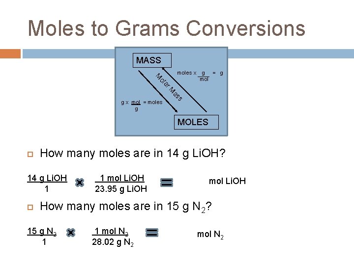 Moles to Grams Conversions MASS moles x ar ol M g = g mol