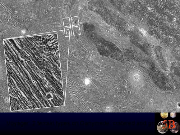 5 B Voyager: 2 terrain types on Ganymede: cratered and grooved 