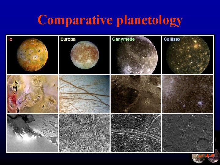 Comparative planetology 5 B 