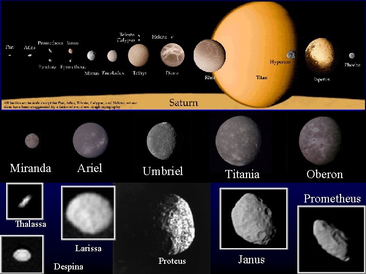 Miranda Ariel Umbriel Titania Oberon Prometheus Thalassa Larissa Despina Proteus Janus 5 B 