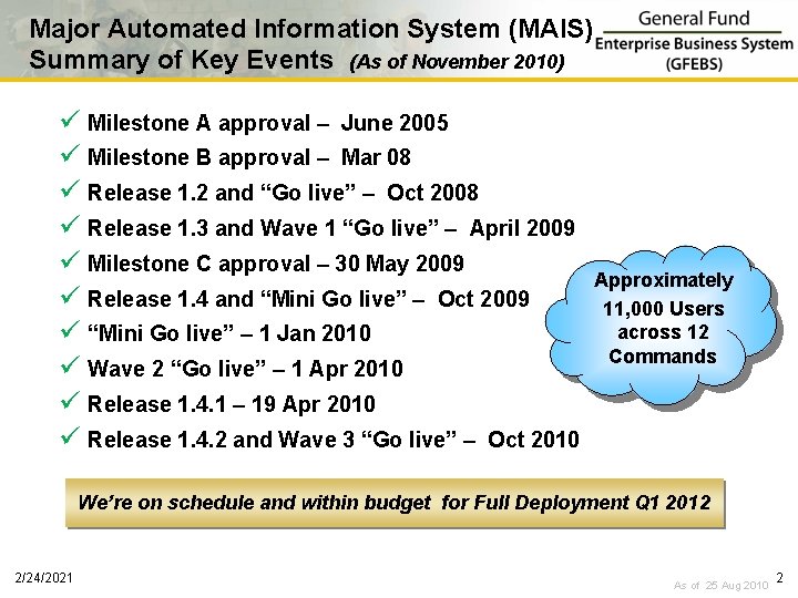 Major Automated Information System (MAIS) Summary of Key Events (As of November 2010) ü