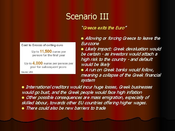 Scenario III “Greece exits the Euro” Allowing or forcing Greece to leave the Eurozone