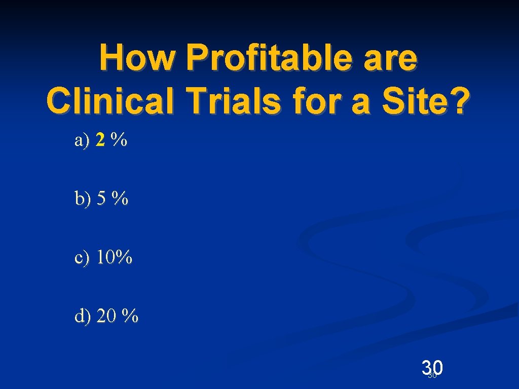 How Profitable are Clinical Trials for a Site? a) 2 % b) 5 %