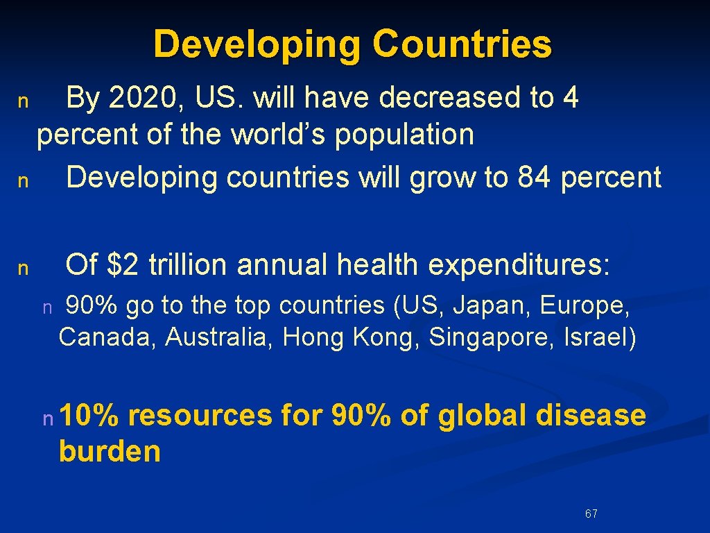 Developing Countries By 2020, US. will have decreased to 4 percent of the world’s Developing Countries By 2020, US. will have decreased to 4 percent of the world’s