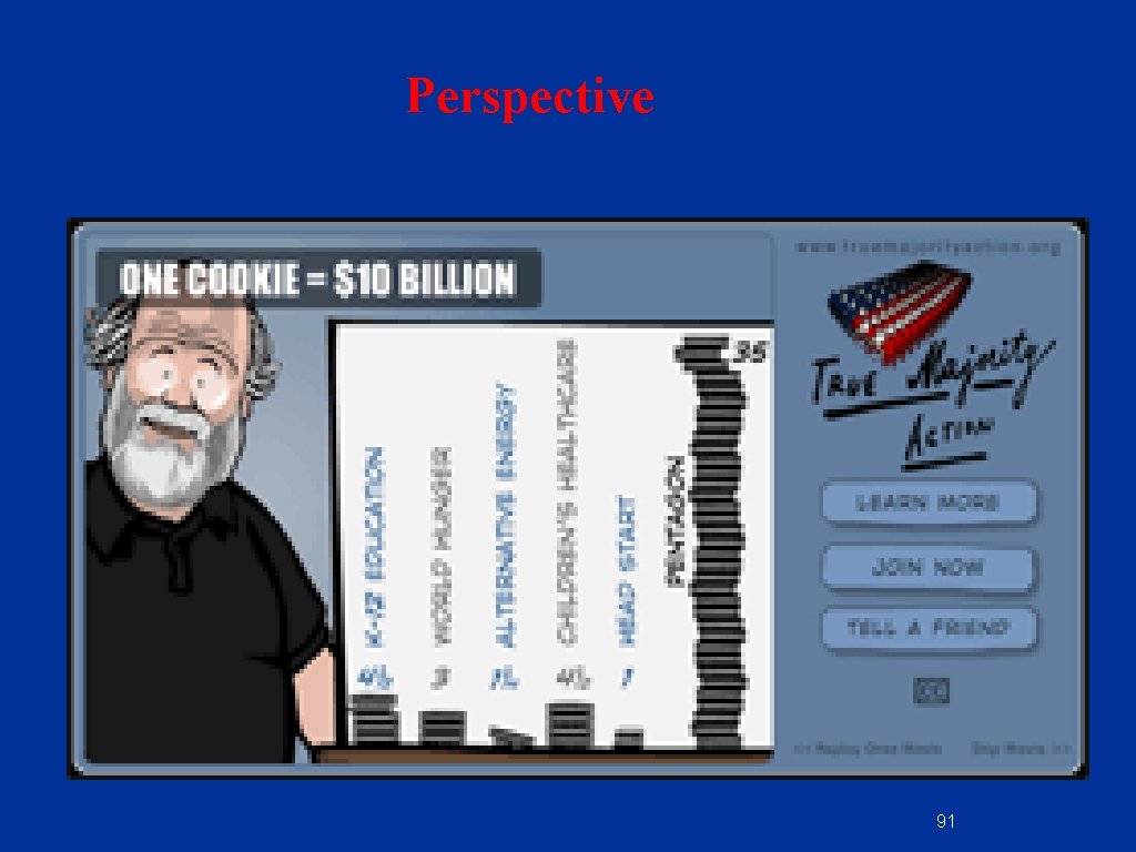 Perspective 91 Perspective 91