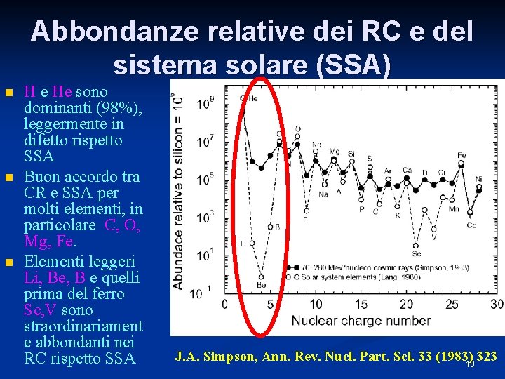 Abbondanze relative dei RC e del sistema solare (SSA) n n n H e