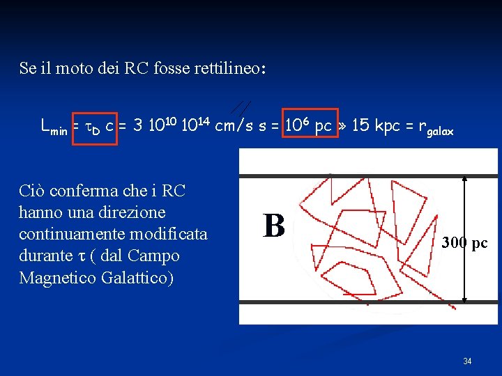 Se il moto dei RC fosse rettilineo: Lmin = t. D c = 3