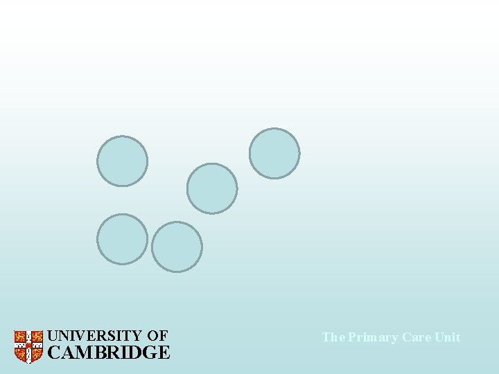 UNIVERSITY OF CAMBRIDGE The Primary Care Unit 