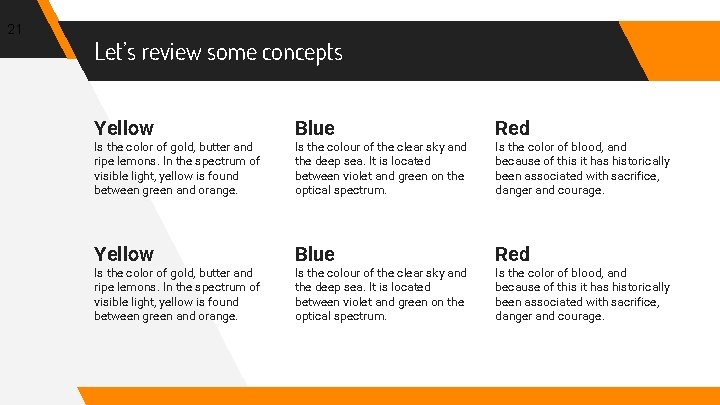 21 Let’s review some concepts Yellow Blue Red Is the color of gold, butter