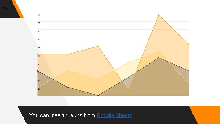 22 You can insert graphs from Google Sheets 