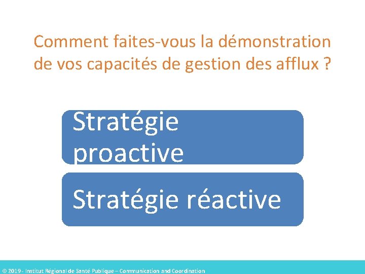 Comment faites-vous la démonstration de vos capacités de gestion des afflux ? Stratégie proactive