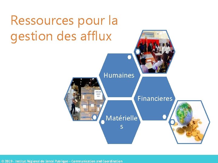 Ressources pour la gestion des afflux Humaines Financieres Matérielle s © 2019 - Institut