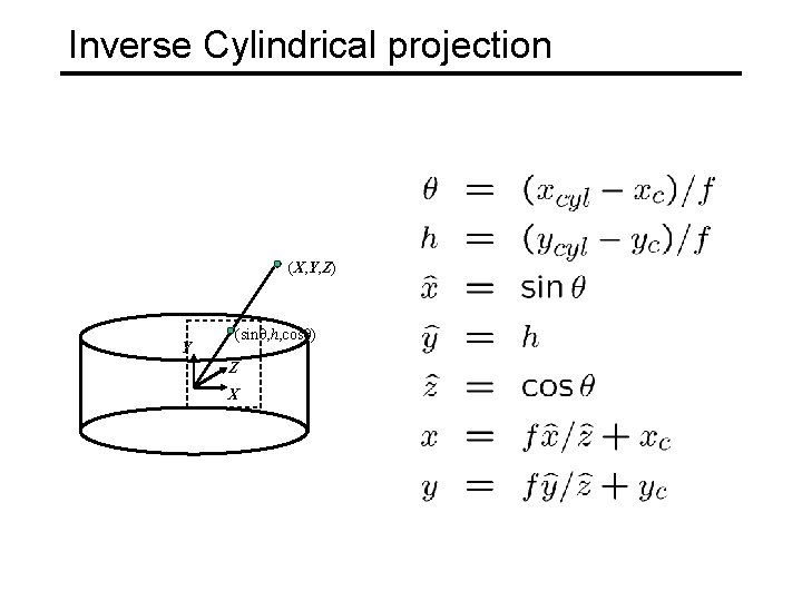 Inverse Cylindrical projection (X, Y, Z) Y (sinq, h, cosq) Z X 