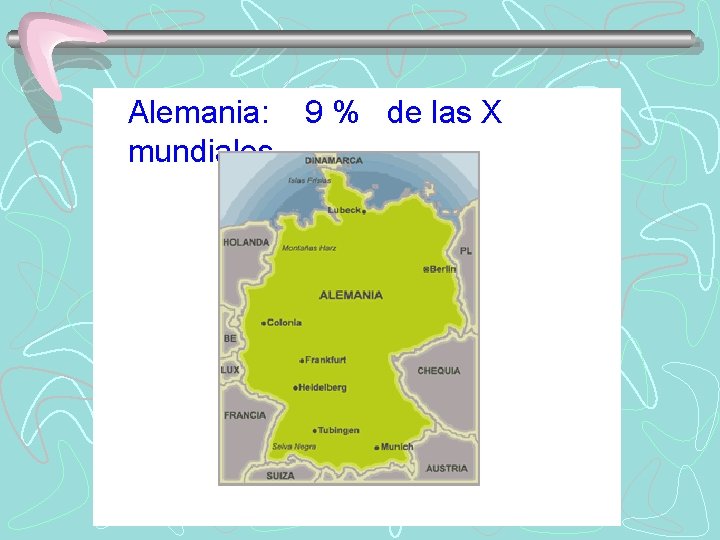 Alemania: 9 % de las X mundiales 