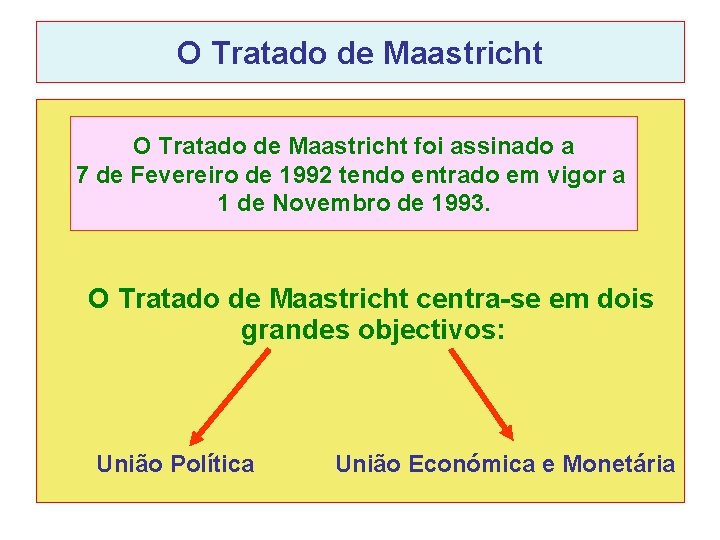 O Tratado de Maastricht foi assinado a 7 de Fevereiro de 1992 tendo entrado O Tratado de Maastricht foi assinado a 7 de Fevereiro de 1992 tendo entrado