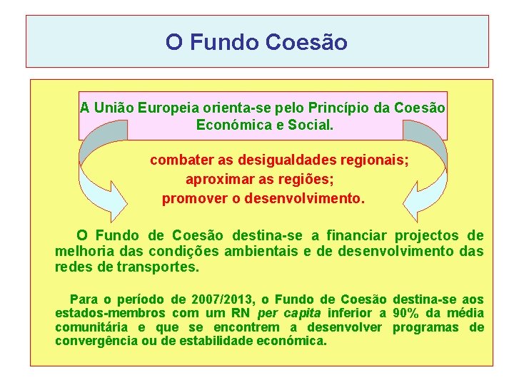 O Fundo Coesão A União Europeia orienta-se pelo Princípio da Coesão Económica e Social. O Fundo Coesão A União Europeia orienta-se pelo Princípio da Coesão Económica e Social.