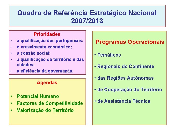 Quadro de Referência Estratégico Nacional 2007/2013 Prioridades • • • a qualificação dos portugueses; Quadro de Referência Estratégico Nacional 2007/2013 Prioridades • • • a qualificação dos portugueses;