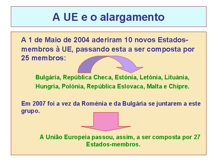 A UE e o alargamento A 1 de Maio de 2004 aderiram 10 novos A UE e o alargamento A 1 de Maio de 2004 aderiram 10 novos