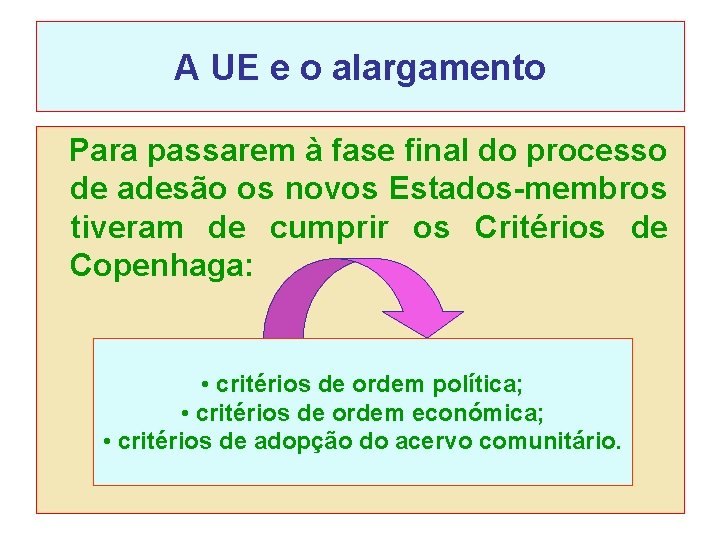 A UE e o alargamento Para passarem à fase final do processo de adesão A UE e o alargamento Para passarem à fase final do processo de adesão