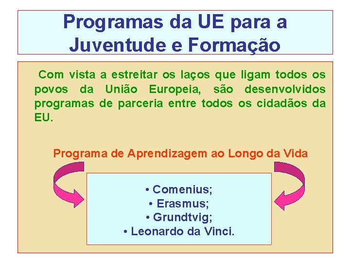 Programas da UE para a Juventude e Formação Com vista a estreitar os laços Programas da UE para a Juventude e Formação Com vista a estreitar os laços