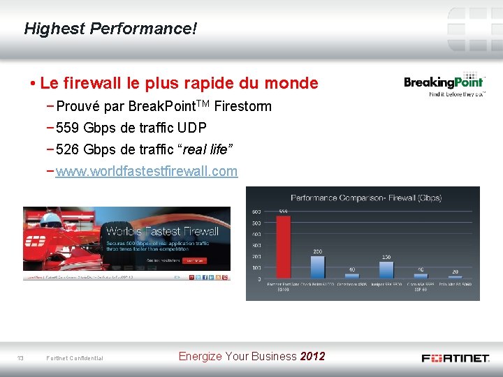 Highest Performance! • Le firewall le plus rapide du monde − Prouvé par Break.