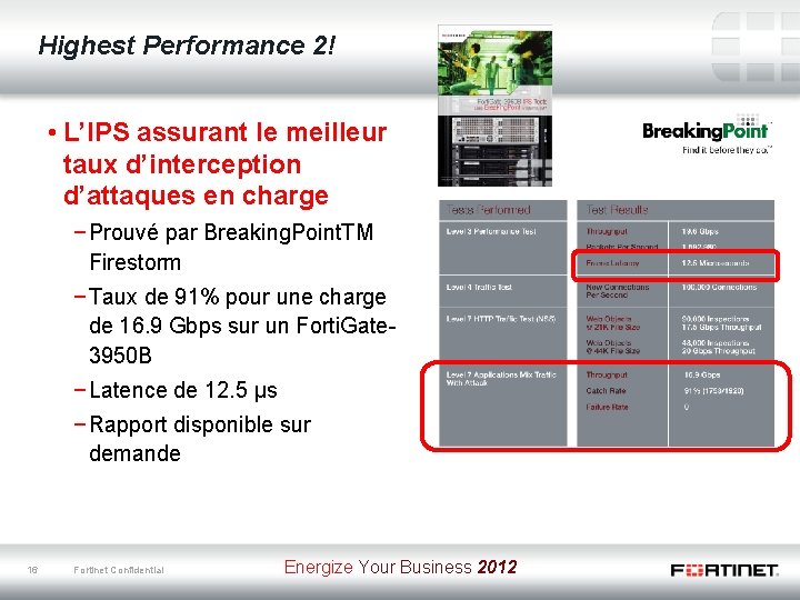 Highest Performance 2! • L’IPS assurant le meilleur taux d’interception d’attaques en charge −