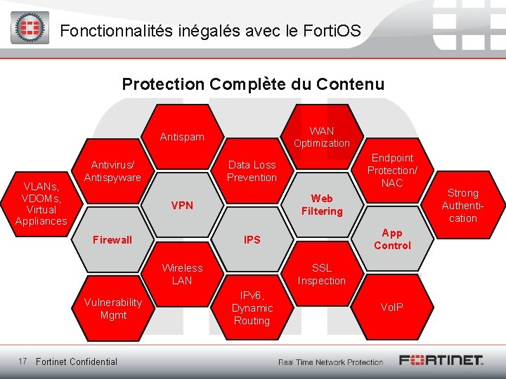 Fonctionnalités inégalés avec le Forti. OS Protection Complète du Contenu WAN Optimization Antispam VLANs,