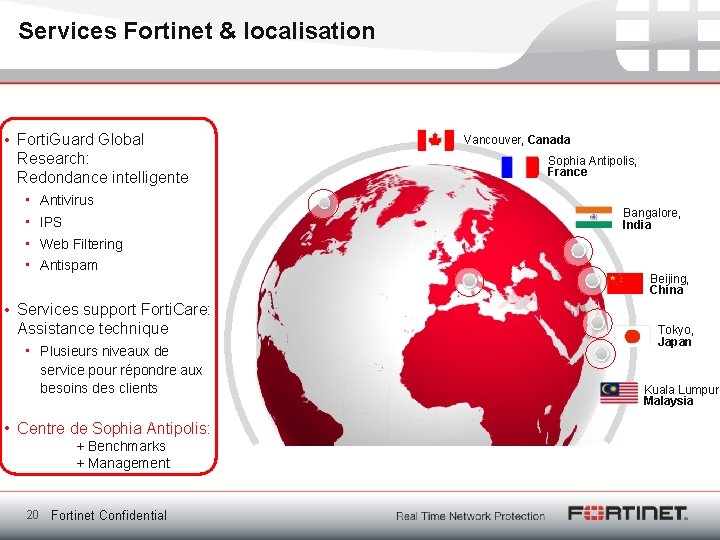 Services Fortinet & localisation • Forti. Guard Global Research: Redondance intelligente • Antivirus •