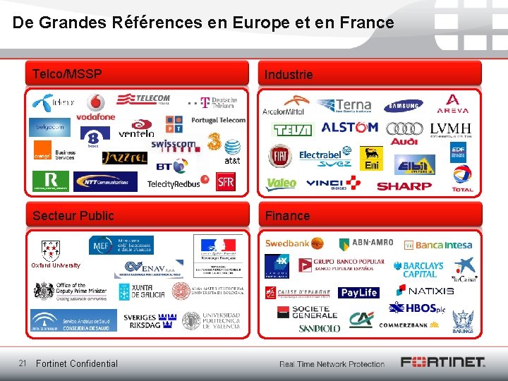 De Grandes Références en Europe et en France Telco/MSSP Industrie Secteur Public Finance Oxford