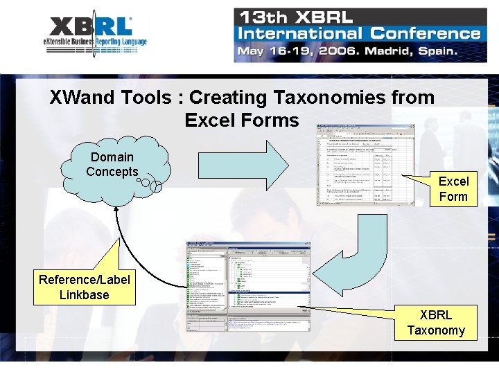 XWand Tools : Creating Taxonomies from Excel Forms Domain Concepts Excel Form Reference/Label Linkbase XWand Tools : Creating Taxonomies from Excel Forms Domain Concepts Excel Form Reference/Label Linkbase
